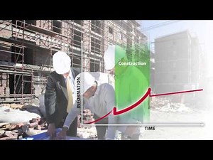 The Evolution of Drafting