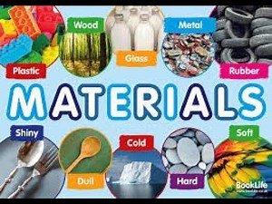 Science Leson 3: Suitability of Materials