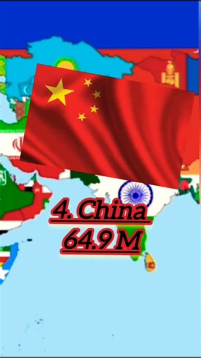 top 10 most visited country in 2025 ❓❓❓❓❓❔❔❔☺️☺️