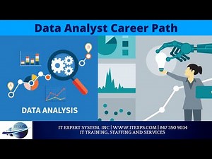 Data Analysis Training | Power BI | Tableau | Database Certification | IT Expert System, INC