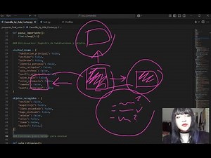 Cómo hacer un juego de texto: Python | Carmilla