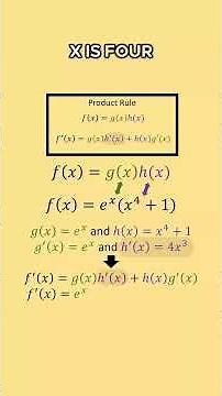 ✅ Derivative of f(x) = eˣ(x⁴+1) | Product Rule 🔥