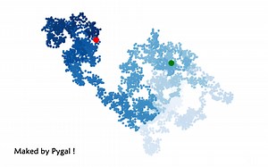 Pygal 的安装方法和常见问题解答