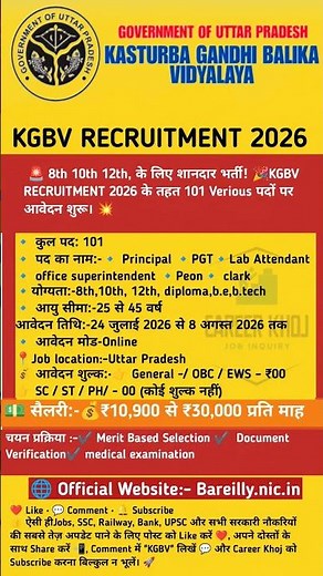 KGBV Bareilly Recruitment 2026 | KGBV Recruitment 2026 | KGBV Vacancy 2026 #kgbv #govermentjobs