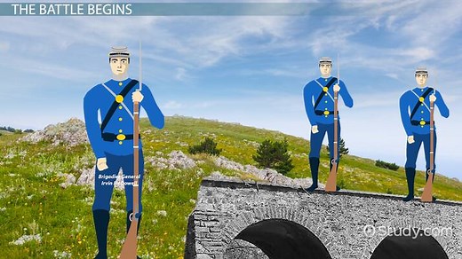 The First Battle of Bull Run Lesson for Kids: Summary & Facts