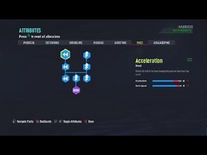 94 Overall Striker Fifa 22 My Player Career Mode|Maxed Out with level 25!