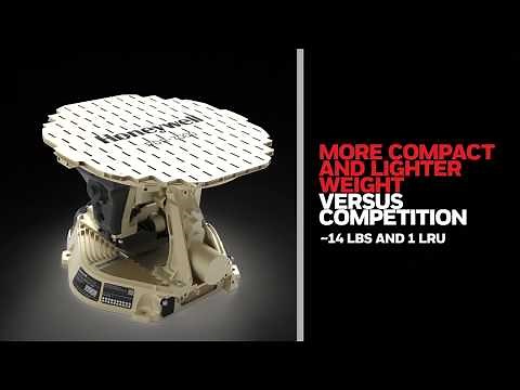 IntuVue RDR-7000 Weather Radar | Honeywell Aerospace