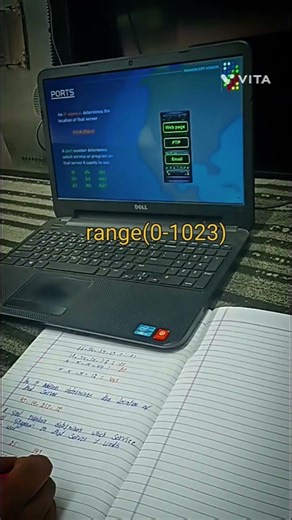 Day6🔐 Ethical Hacking Journey Networking Basics part6#cybersecurity #ethicalhacking