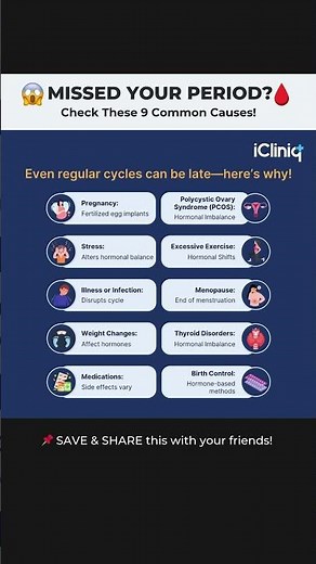 Missed Period? What You NEED to Know & Possible Causes Explained | iClliniq #missedperiod
