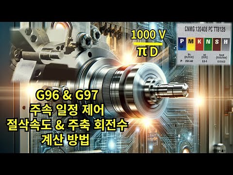 CNC lathe G96 G97 cutting speed constant control cutting speed rotation calculation method (FANUC)
