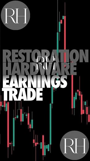 Is This The Next 7x Trade? | Restoration Hardware Earnings Trade Setup