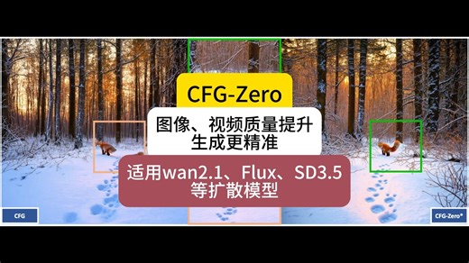 CFG-Zero图像、视频质量提升,生成更精准；适用wan2.1、Flux、SD3.5等扩散模型