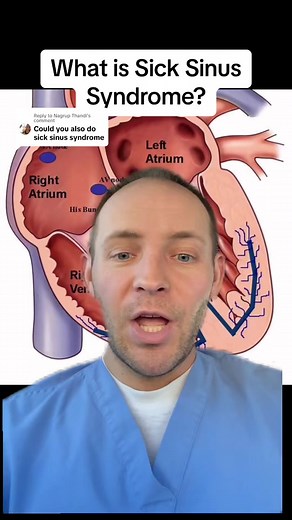 Sick Sinus Syndrome: Causes & Symptoms