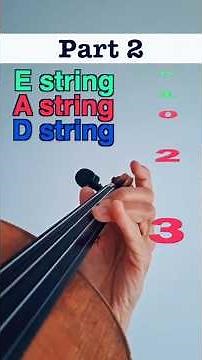 Minuet No. 3, Part 2 🎻 Violin Tutorial With Color Coded Strings 🟢🔴🔵