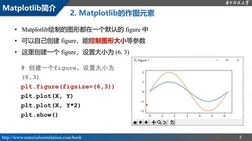 02-5-Matplotlib模块