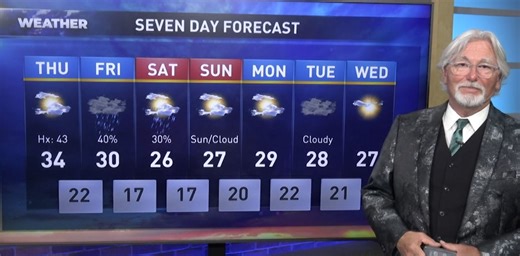 Evening weather forecast for July 23, 2025