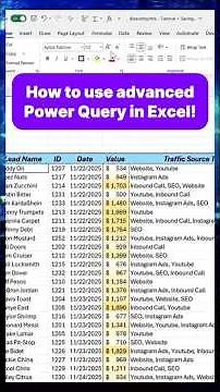 How to use Power Query to split and summarize data in Excel! #excel #spreadsheet #powerquery