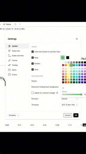 TradingView Candlestick Settings Must Fix This
