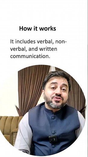 What is Communication Skills? Types, How It Works & Why It Matters | Dr Farooq Baloch