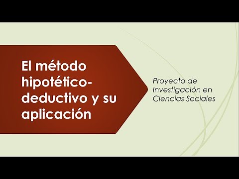 The Hypothetical-Deductive Method and Its Application - Social Sciences Research Project
