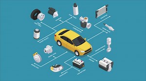 Download Detailed Car Parts Explanation 2D Cartoon Animation for free