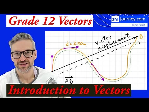 Grade 12 Vectors - Introduction to Vectors