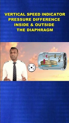 Vertical Speed Indicator: Pressure Difference Explained