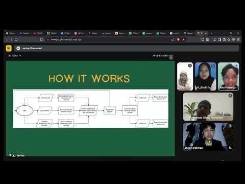 Project Microcontroler of Group 4