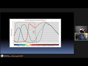 Christopher Go talks about Planetary Inmaging