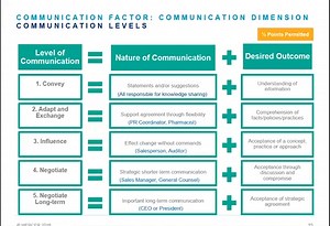 Mercer Poland_IPE_Methodology_Training
