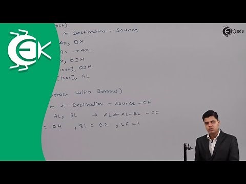 Arithmetic Instruction of 8086 Microprocessor || Ekeeda.com