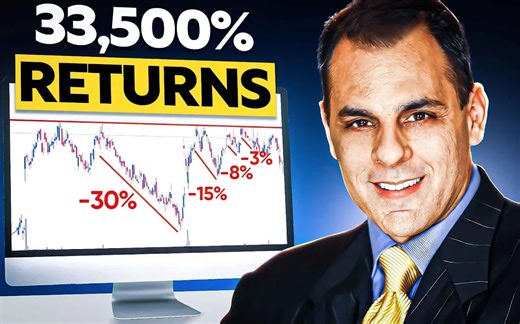 【中英双语】33500%回报率 - 马克·米勒维尼的VCP交易策略助他赚得数百万美元