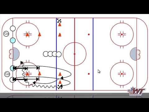 Stop & Start Angling