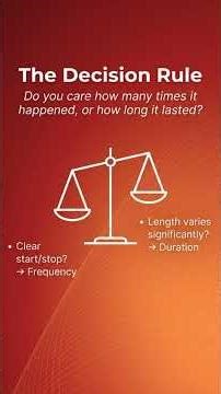 Frequency vs Duration - Don't Make This Mistake (RBT Task List 3rd Edition)