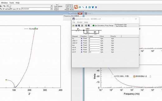 Zview软件模拟Nyquist plot