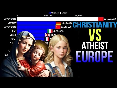 Atheism Vs Christianity Europe | Europe Religion | Fall of Christianity in Europe