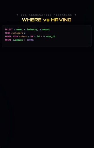 Where vs Having with multiple tables #java #javascript #python #pythonprogramming #sql #coding #code