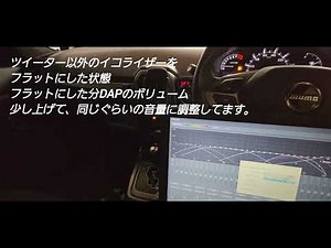 コペン 本日のDSP調整(イコライザー、ゲイン) カーオーディオ