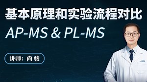 AP-MS & PL-MS基本原理和实验流程对比