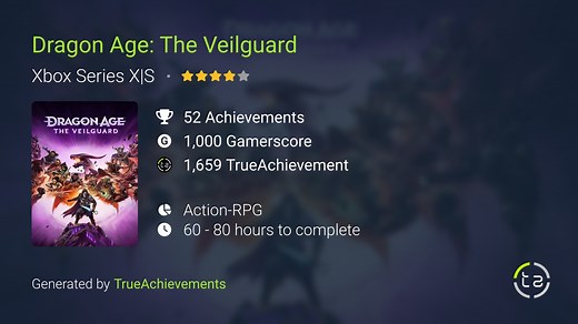 Dragon Age: The Veilguard Achievements