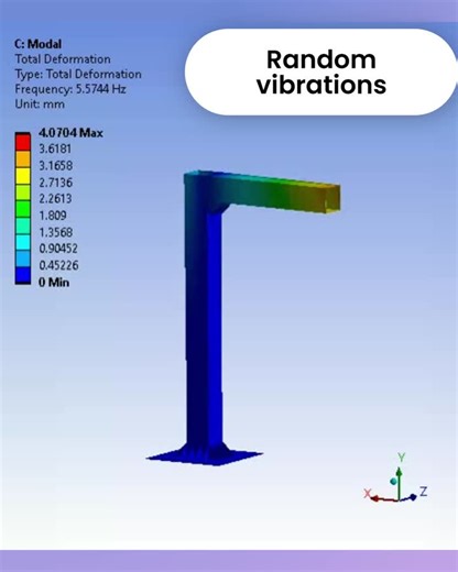 #modalanalysis #fea #ansys #vibrationmodes #naturalfrequencies #structuraldynamics #marineengineering #deckcrane #simulation #engineeringdesign | George Solomon