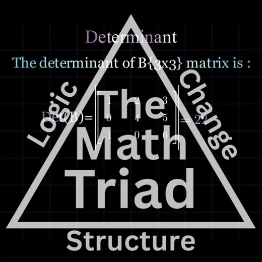 Maths Triad with Matrices Explained