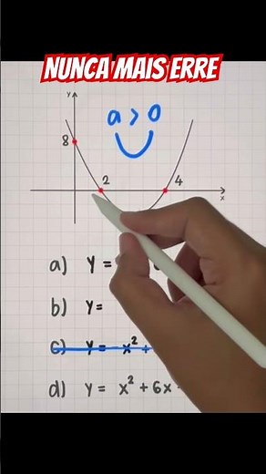 Aprenda a interpretar o gráfico da função do 2º grau!! Nunca mais erre #bizuramat #enem #matemática