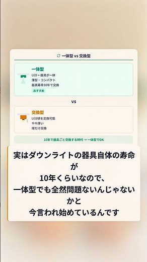 【一条工務店】一体型と交換型のダウンライトの選択肢
