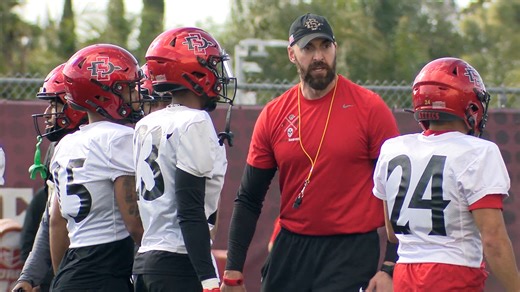Aztec football opens season Thursday against Stony Brook