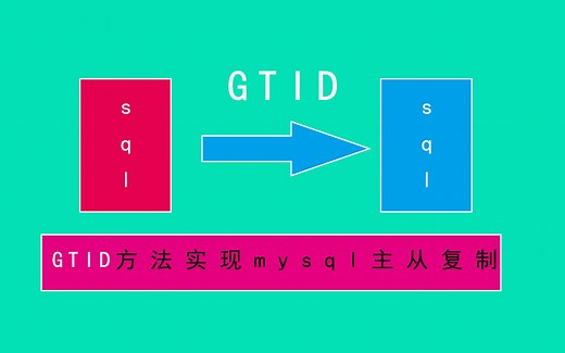GTID方法实现数据库主从备份