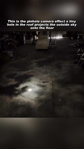 The Pinhole Camera Effect