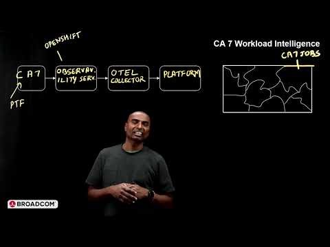 Unlocking Mainframe Observability: Real-Time CA 7 Job Data with OpenTelemetry