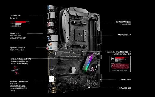 [B站首发实测] Rog B350F主板可以上5600x，5800x啦，AMD YES！