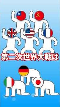 A simple explanation of World War II #Shorts